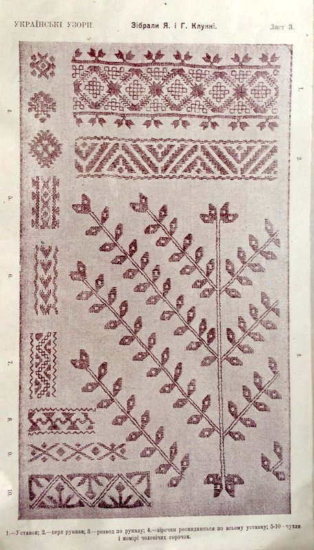 Старовиннні техні ки та візерунки Полтавщини. Онлайн школа української вишивки Prekrasa Studio