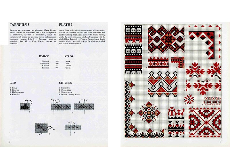 «Книга українських вишивок» О.Мошинська Школа української вишивки Prekrasa Studio