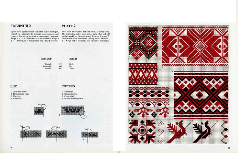 «Книга українських вишивок» О.Мошинська Школа української вишивки Prekrasa Studio