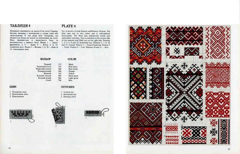 «Книга українських вишивок» О.Мошинська Школа української вишивки Prekrasa Studio