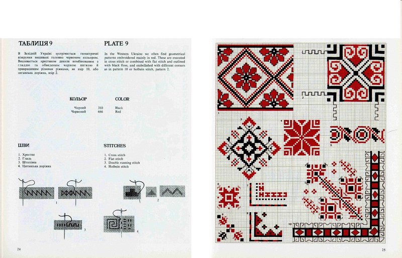 «Книга українських вишивок» О.Мошинська Школа української вишивки Prekrasa Studio