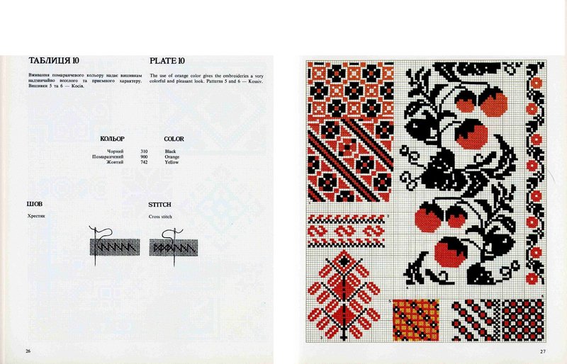 «Книга українських вишивок» О.Мошинська Школа української вишивки Prekrasa Studio