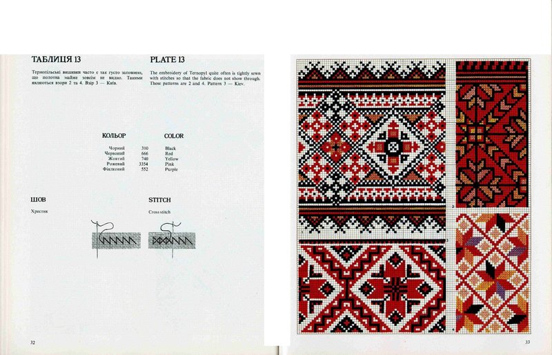«Книга українських вишивок» О.Мошинська Школа української вишивки Prekrasa Studio