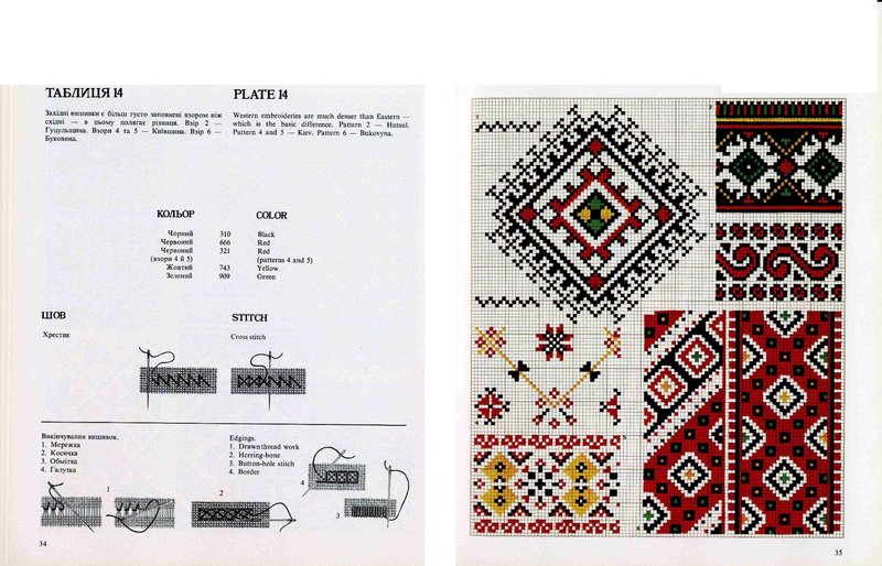 «Книга українських вишивок» О.Мошинська Школа української вишивки Prekrasa Studio