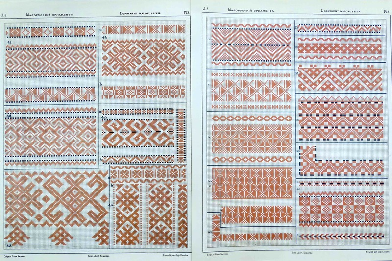 Олена Пчілка, Ольга Косач. Український народний орнамент 1876р. Онлайн школа української  вишивки Prekrasa Studio